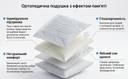 Гіпоалергенна ортопедична подушка Memory Eco з піною Memory Foam та натуральним бавовняним чохлом 4